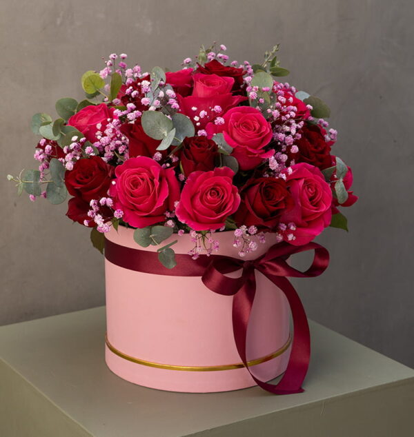 Sincere Love: Roses